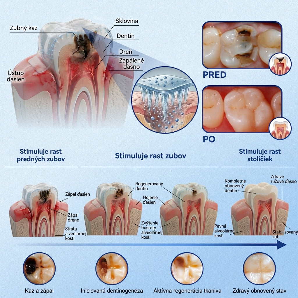 𝑮𝒍𝒊𝒎𝒎𝒆𝒓𝒍𝒚®🦷 𝑻𝒊𝒅𝒆𝒈𝒍𝒖𝒔𝒊𝒃 𝒎𝒊𝒌𝒓𝒐𝒊𝒉𝒍𝒊č𝒌𝒐𝒗é 𝒏á𝒑𝒍𝒂𝒔𝒕𝒊 𝒏𝒂 𝒐𝒃𝒏𝒐𝒗𝒖 𝒛𝒖𝒃𝒐𝒗 𝒂 ď𝒂𝒔𝒊𝒆𝒏 👩‍⚕️(𝑂𝑏𝑛𝑜𝑣𝑎 𝑧𝑢𝑏𝑛𝑒𝑗 𝑠𝑘𝑙𝑜𝑣𝑖𝑛𝑦 𝑎 𝑑𝑒𝑛𝑡í𝑛𝑢 • 𝑆𝑝𝑒𝑣𝑛𝑒𝑛𝑖𝑒 ď𝑎𝑠𝑖𝑒𝑛 • 𝑂𝑑𝑠𝑡𝑟𝑎ň𝑜𝑣𝑎𝑛𝑖𝑒 𝑧𝑢𝑏𝑛éℎ𝑜 𝑝𝑜𝑣𝑙𝑎𝑘𝑢 𝑎 𝑧á𝑝𝑎𝑐ℎ𝑢 • 𝑍𝑚𝑖𝑒𝑟𝑛𝑒𝑛𝑖𝑒 𝑐𝑖𝑡𝑙𝑖𝑣𝑜𝑠𝑡𝑖 𝑧𝑢𝑏𝑜𝑣)❤️‍🔥