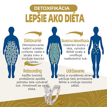 Posledný deň akcie so zľavou 80 %🔥 - 𝘾𝙕𝙏𝙄𝘾𝙇𝙀™Magnetoterapeutický prsteň s moissanitovým diamantom 😈